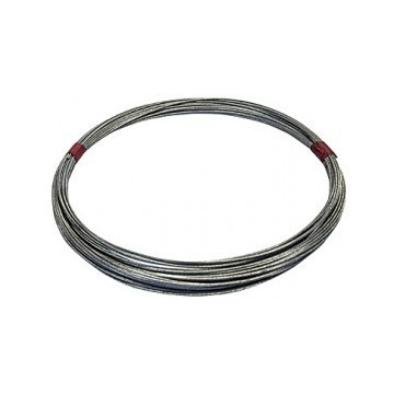 Câble souple