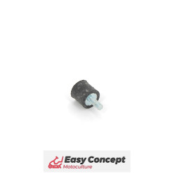 Silenbloc Apres 2003...