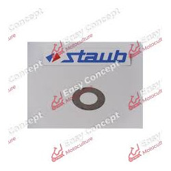 RONDELLE DE REGLAGE...