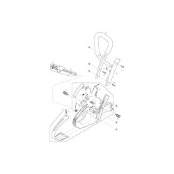 Levier d'Accélération...