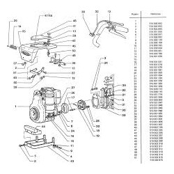 Câble de Gaz Longueur 1530 mm Pour Motoculteur Staub Référence 519001851