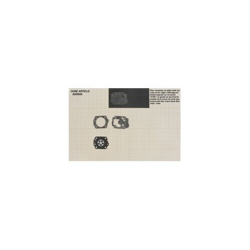 Kit membranes adaptable...