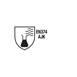 Kit phytosanitaire...