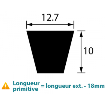 COURROIE TYPE SPA