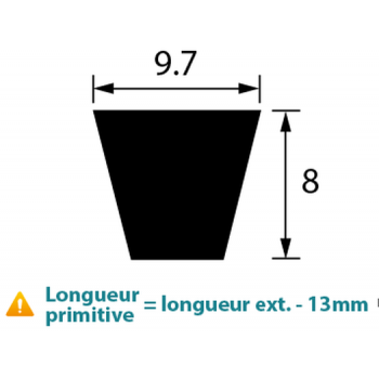 COURROIE TYPE SPZ