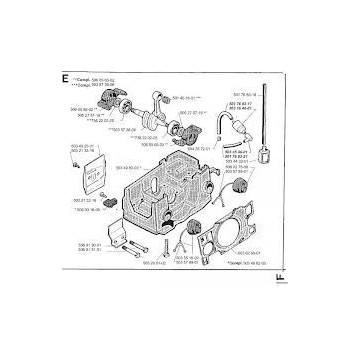 Motorisation et graissage