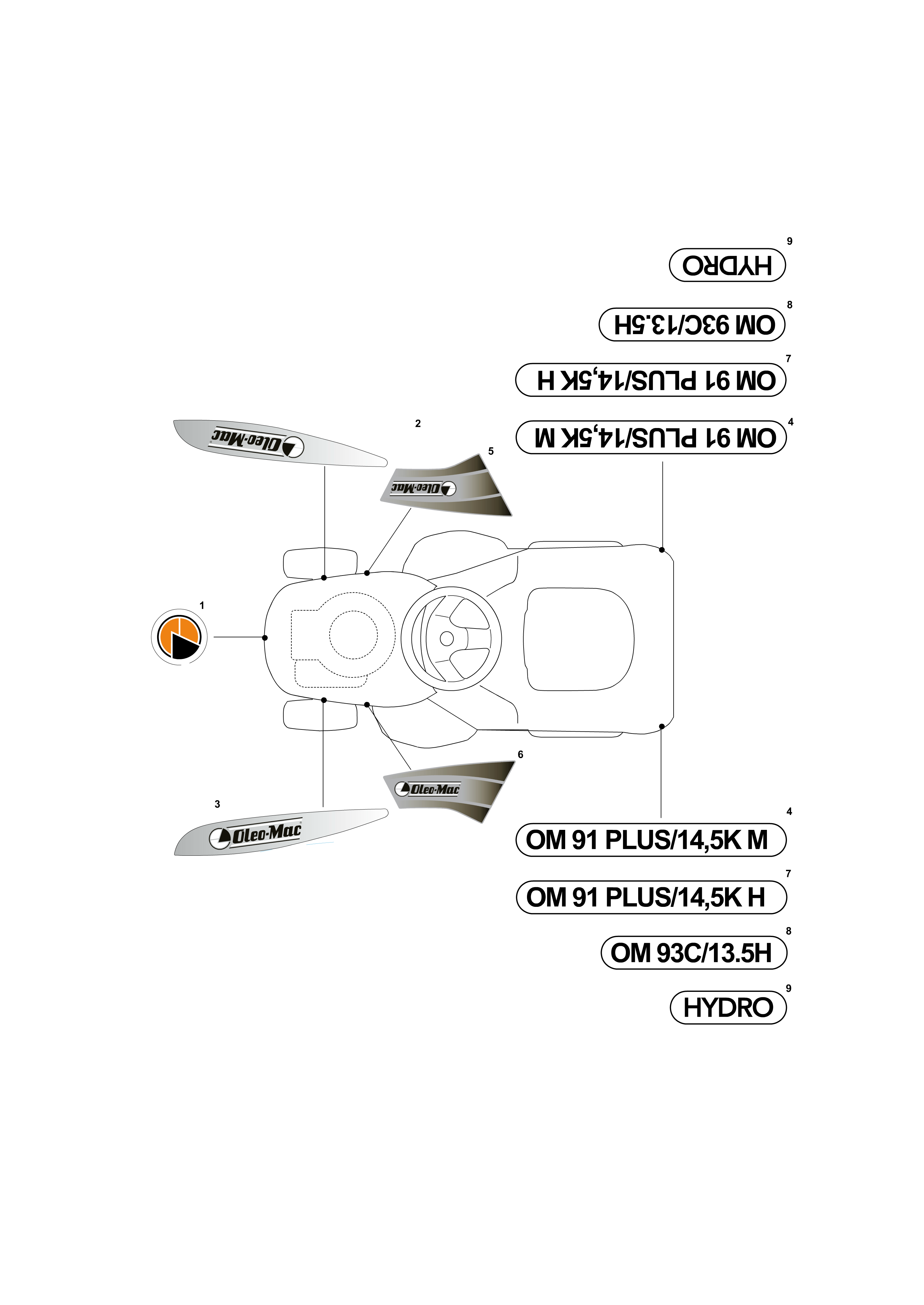 Vue éclatée OM 91PLUS/14,5K M Cat.2011