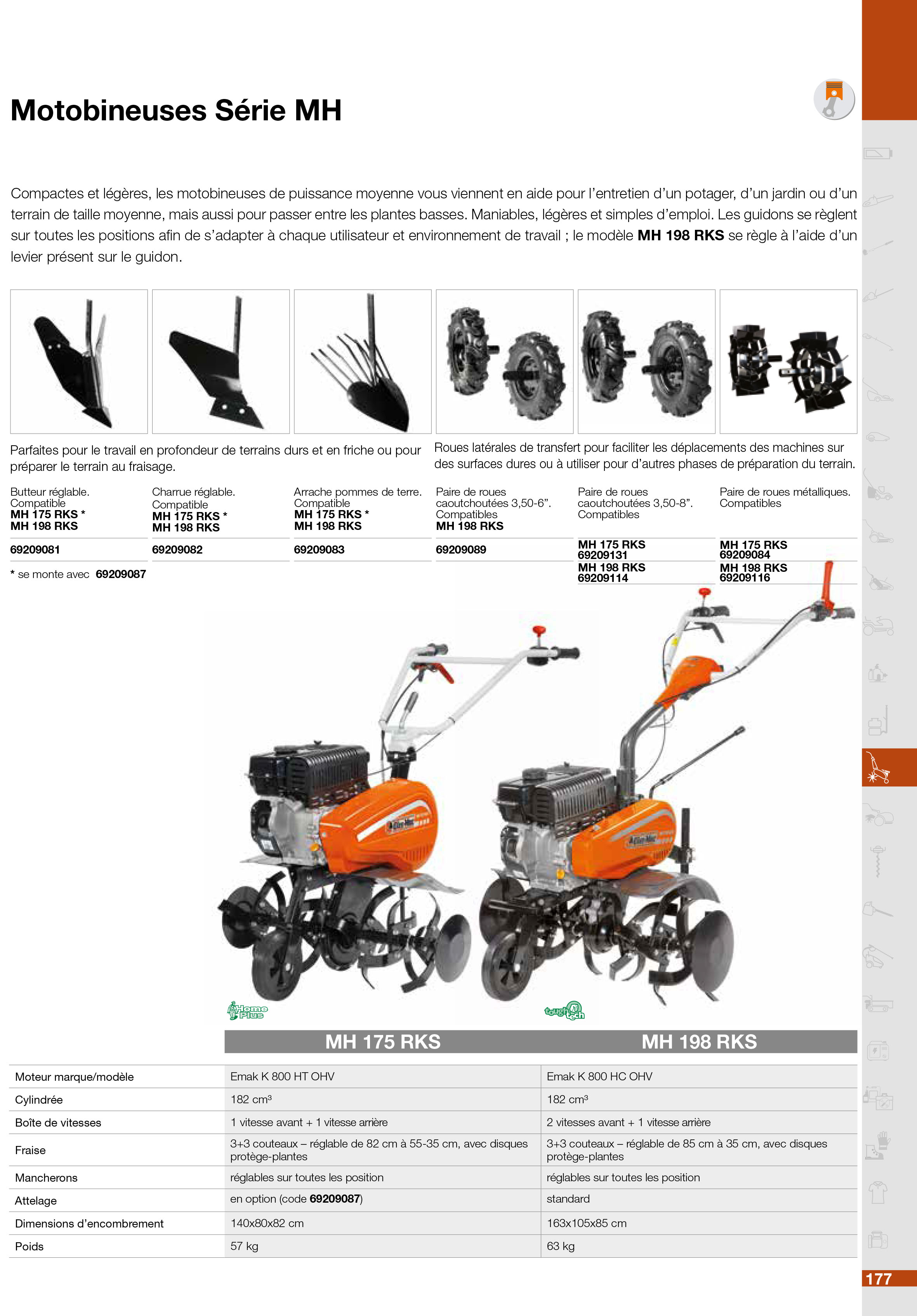 Vue éclatée Accessoires pour motobineuses
