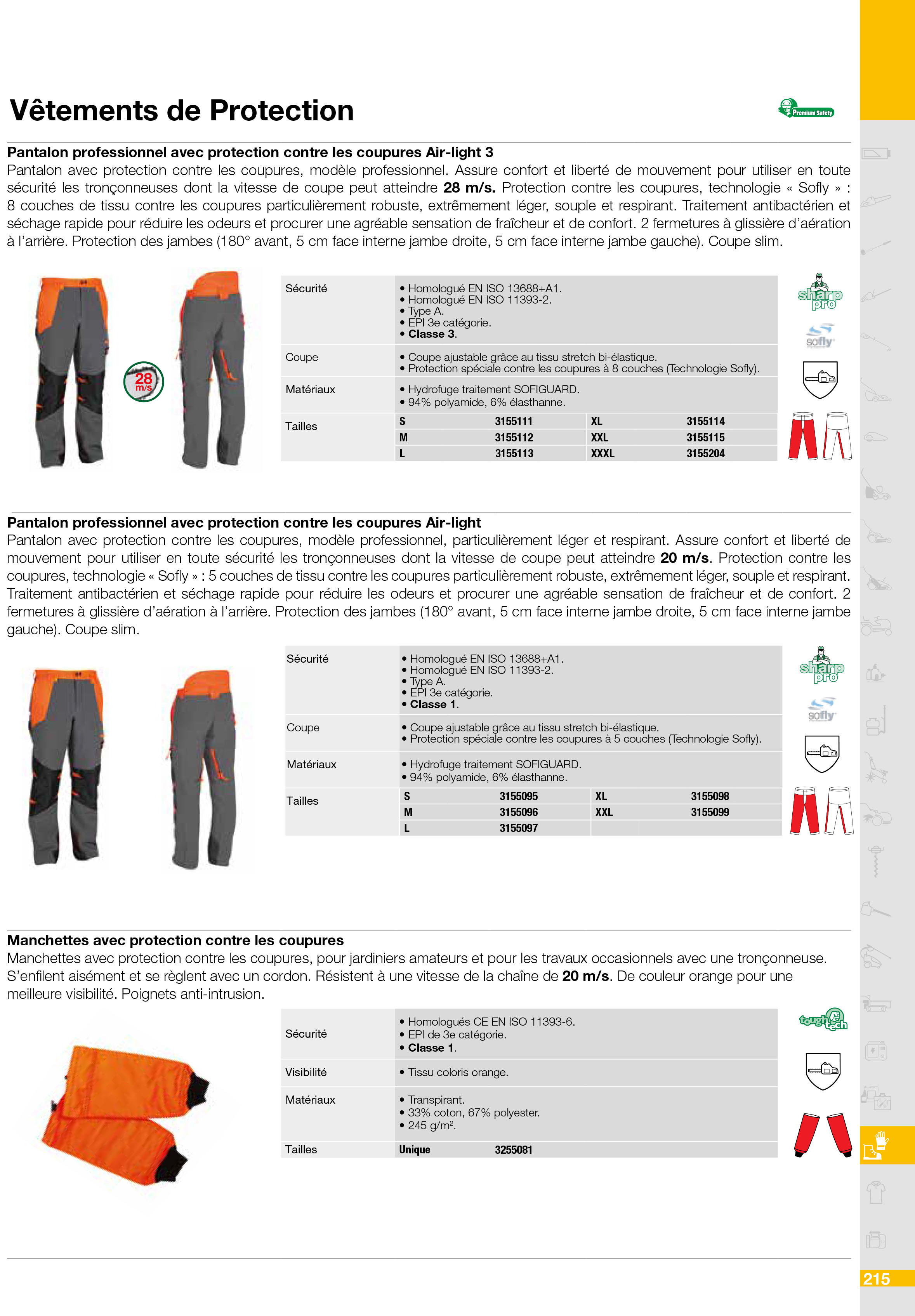 Vue éclatée Vêtements de protection