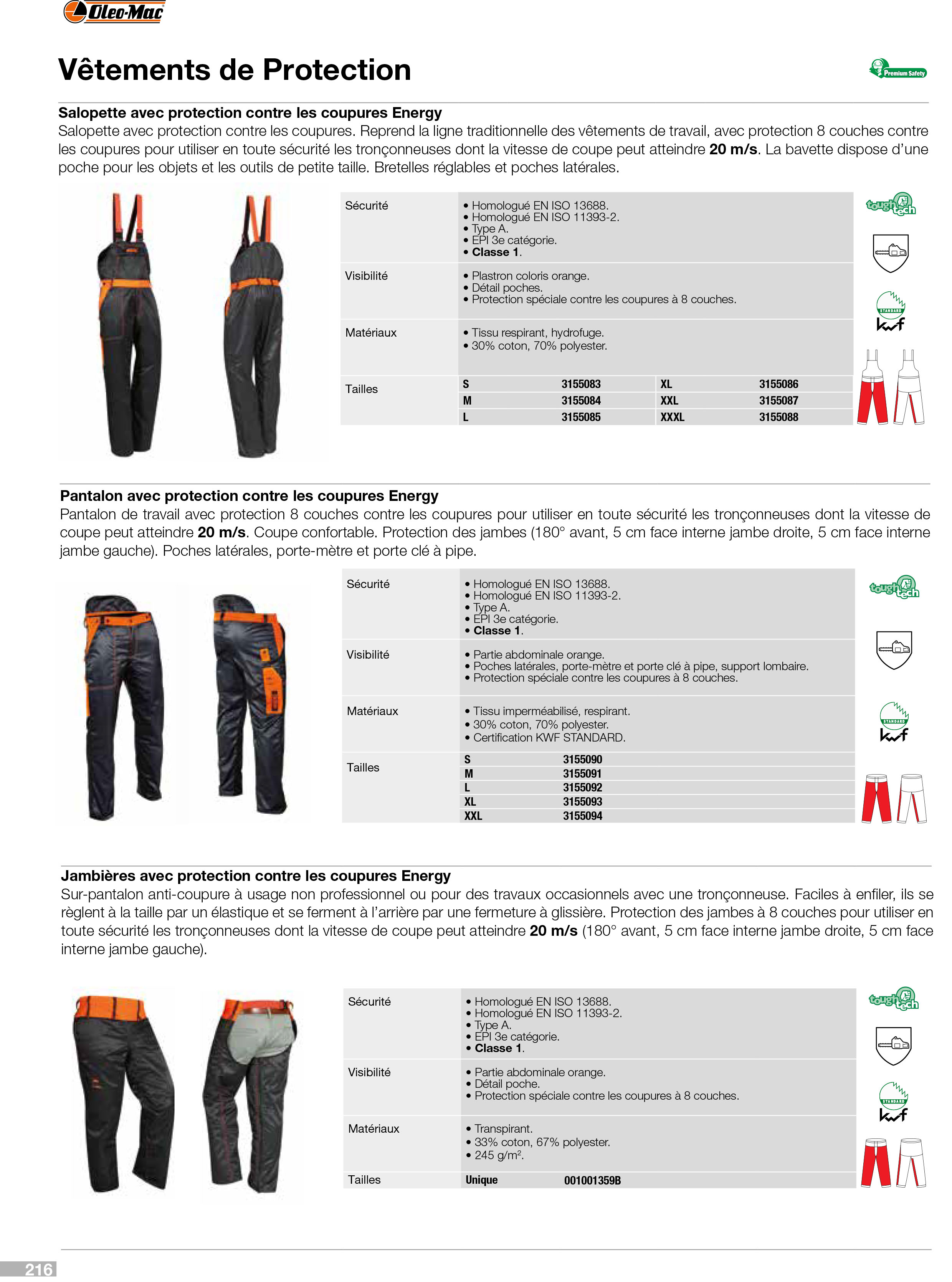 Vue éclatée Vêtements de protection
