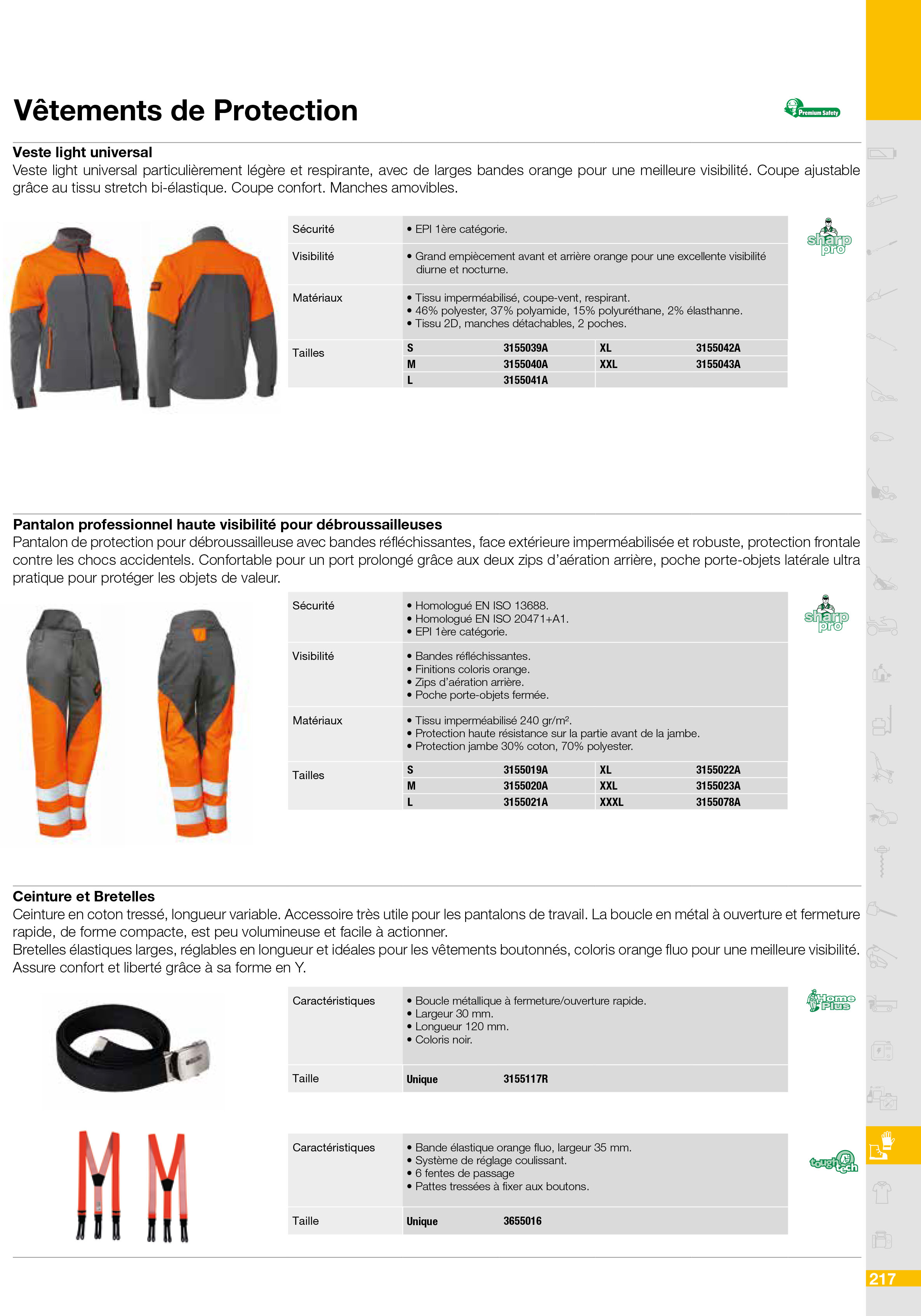 Vue éclatée Vêtements de protection