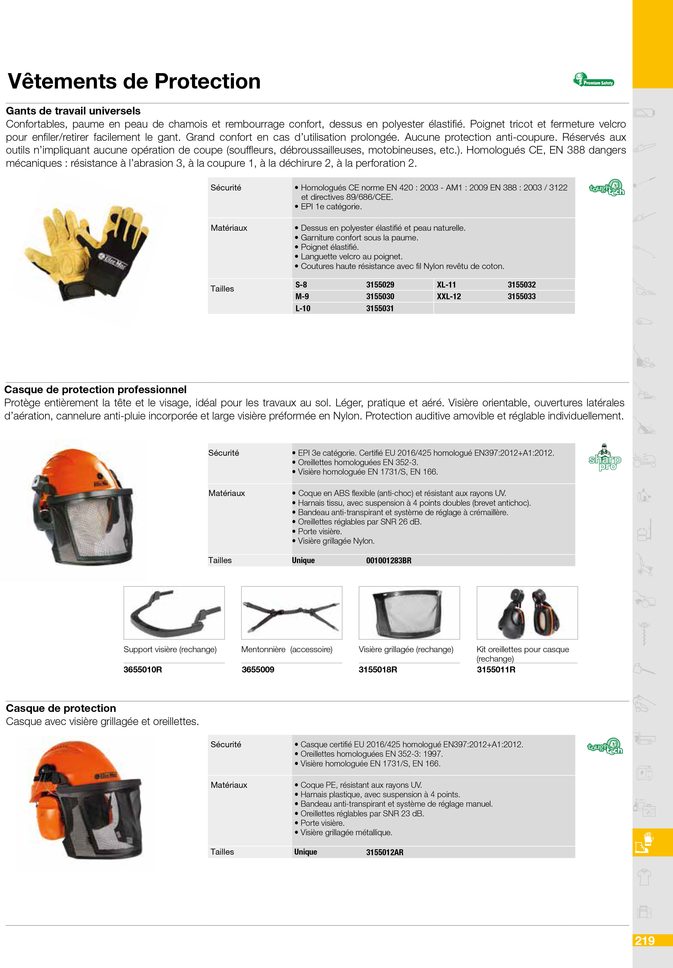 Vue éclatée Vêtements de protection