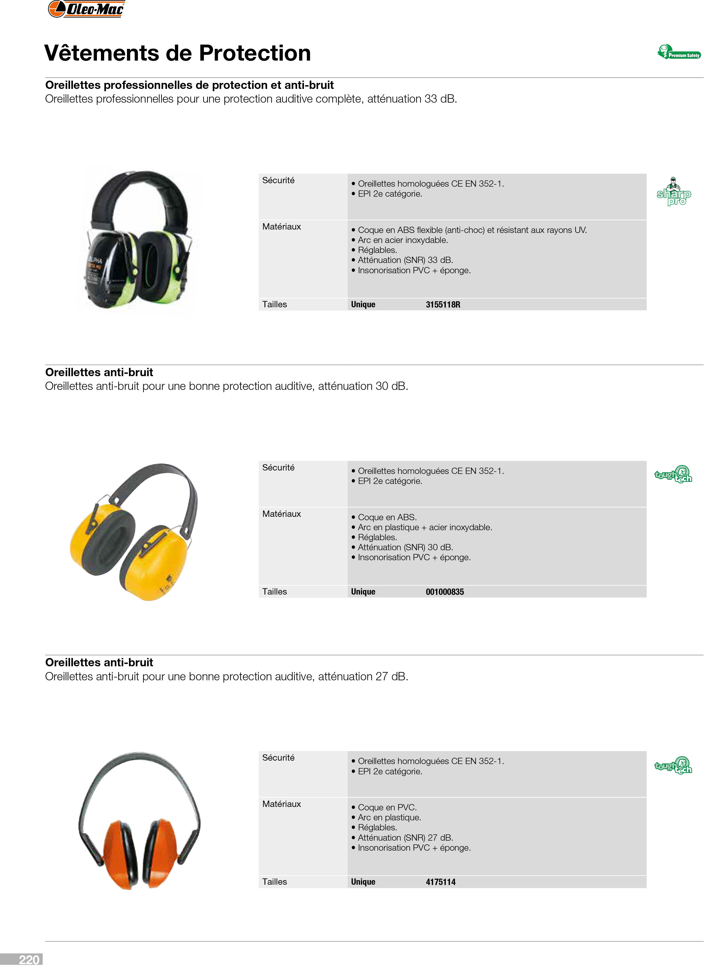 Vue éclatée Vêtements de protection