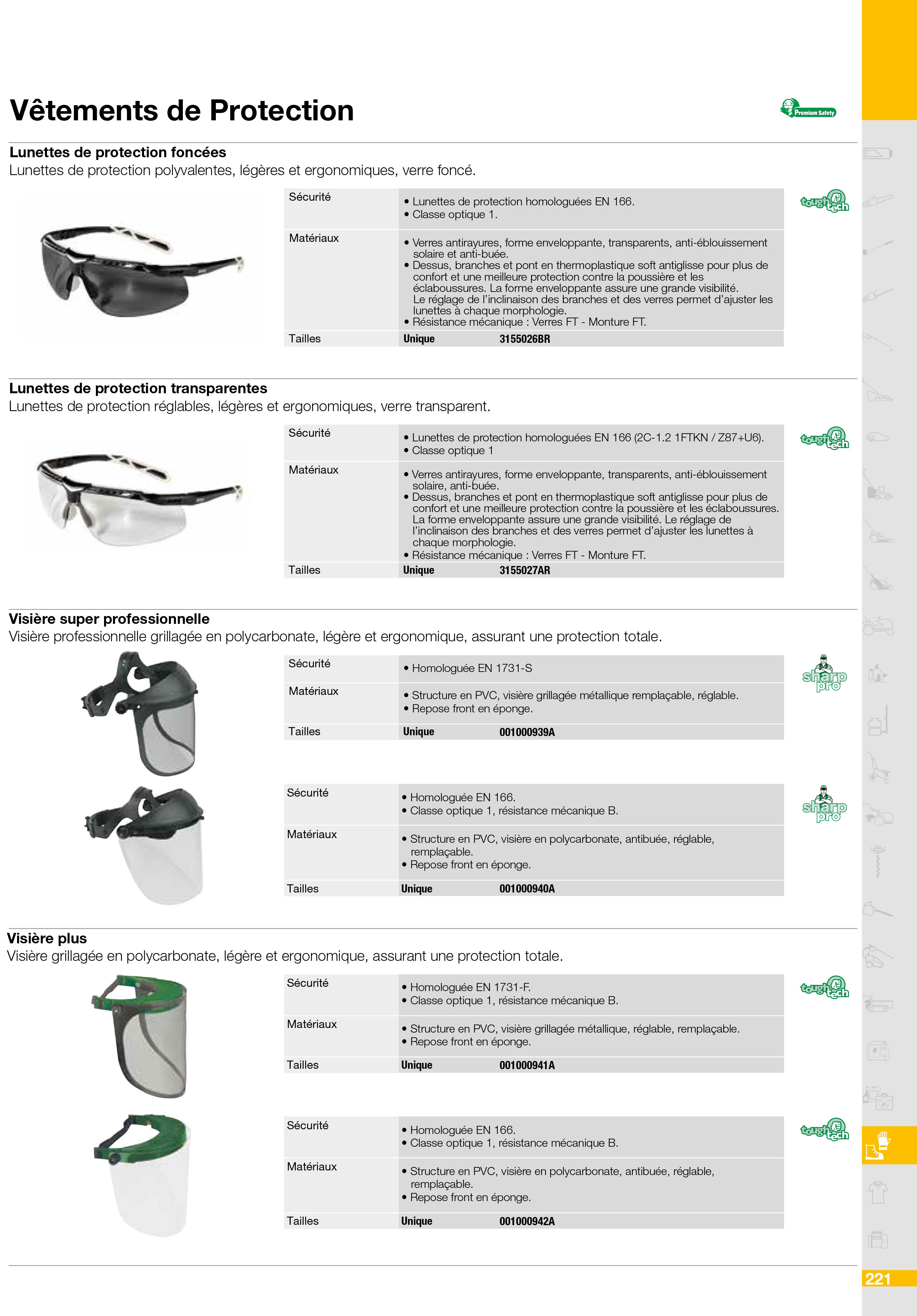 Vue éclatée Vêtements de protection
