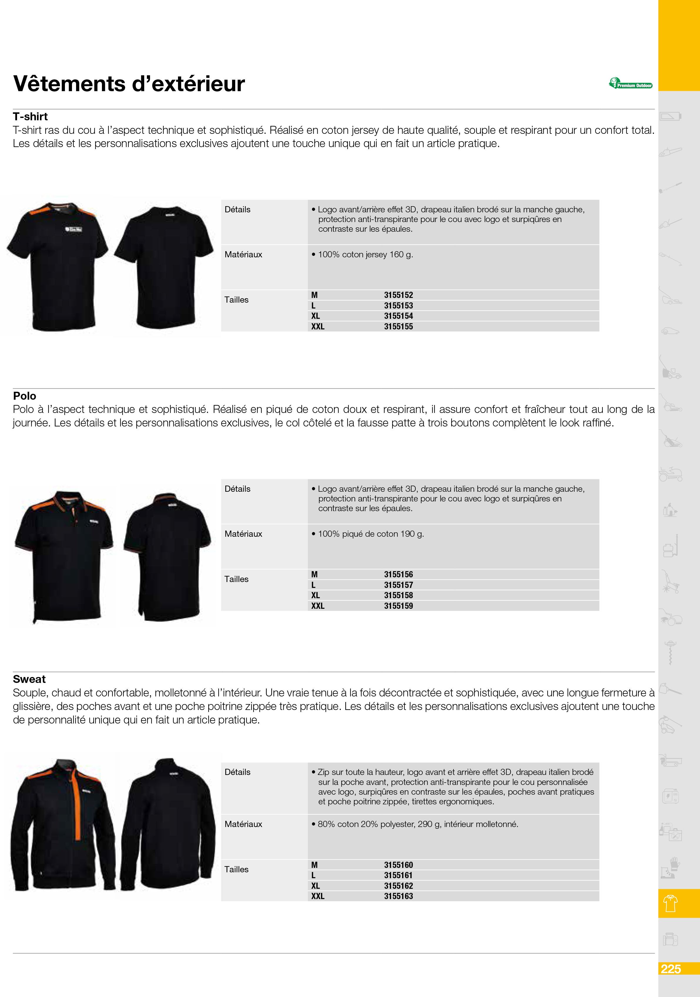 Vue éclatée Abbigliamento Outdoor 2025