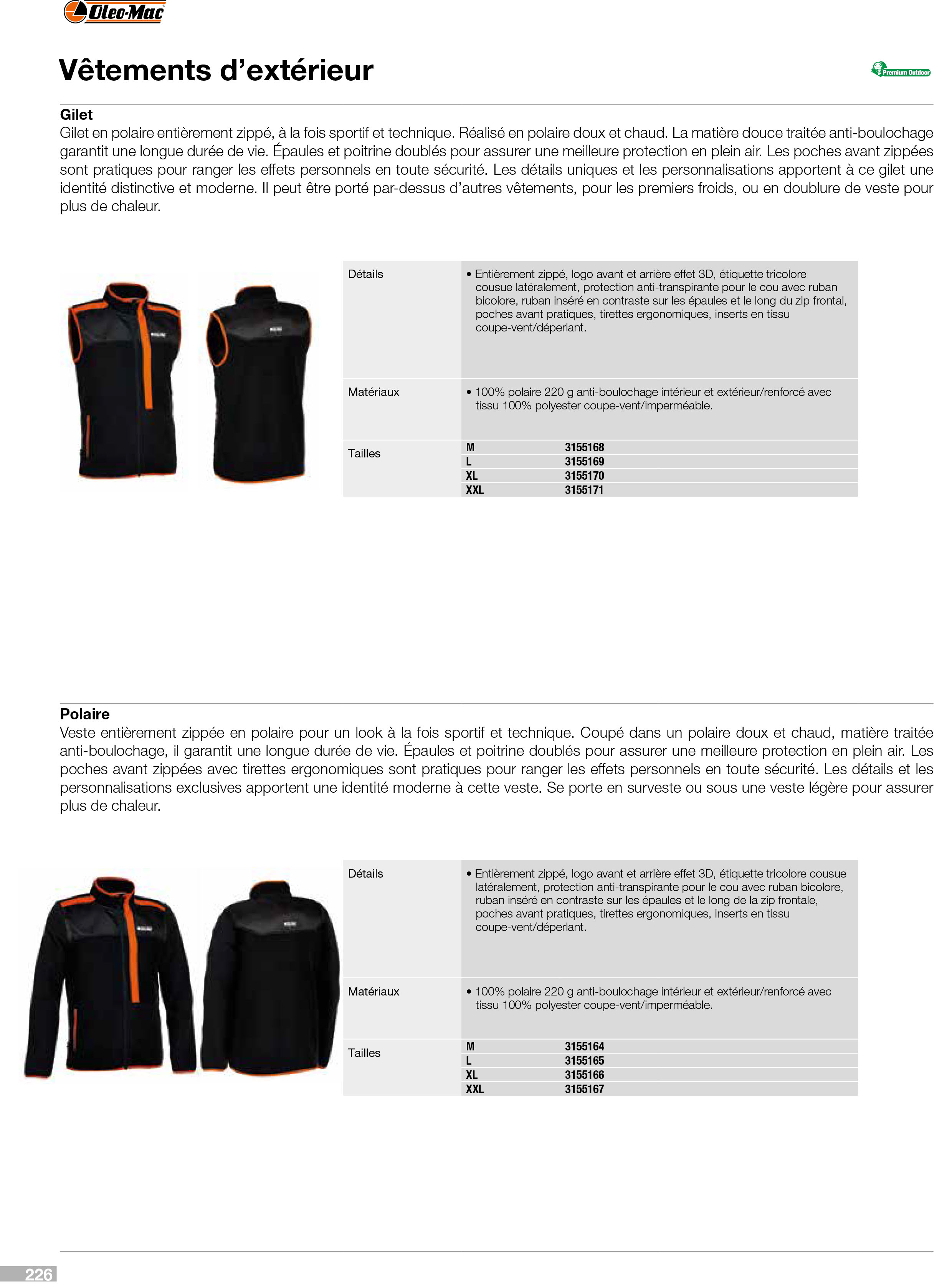 Vue éclatée Abbigliamento Outdoor 2025