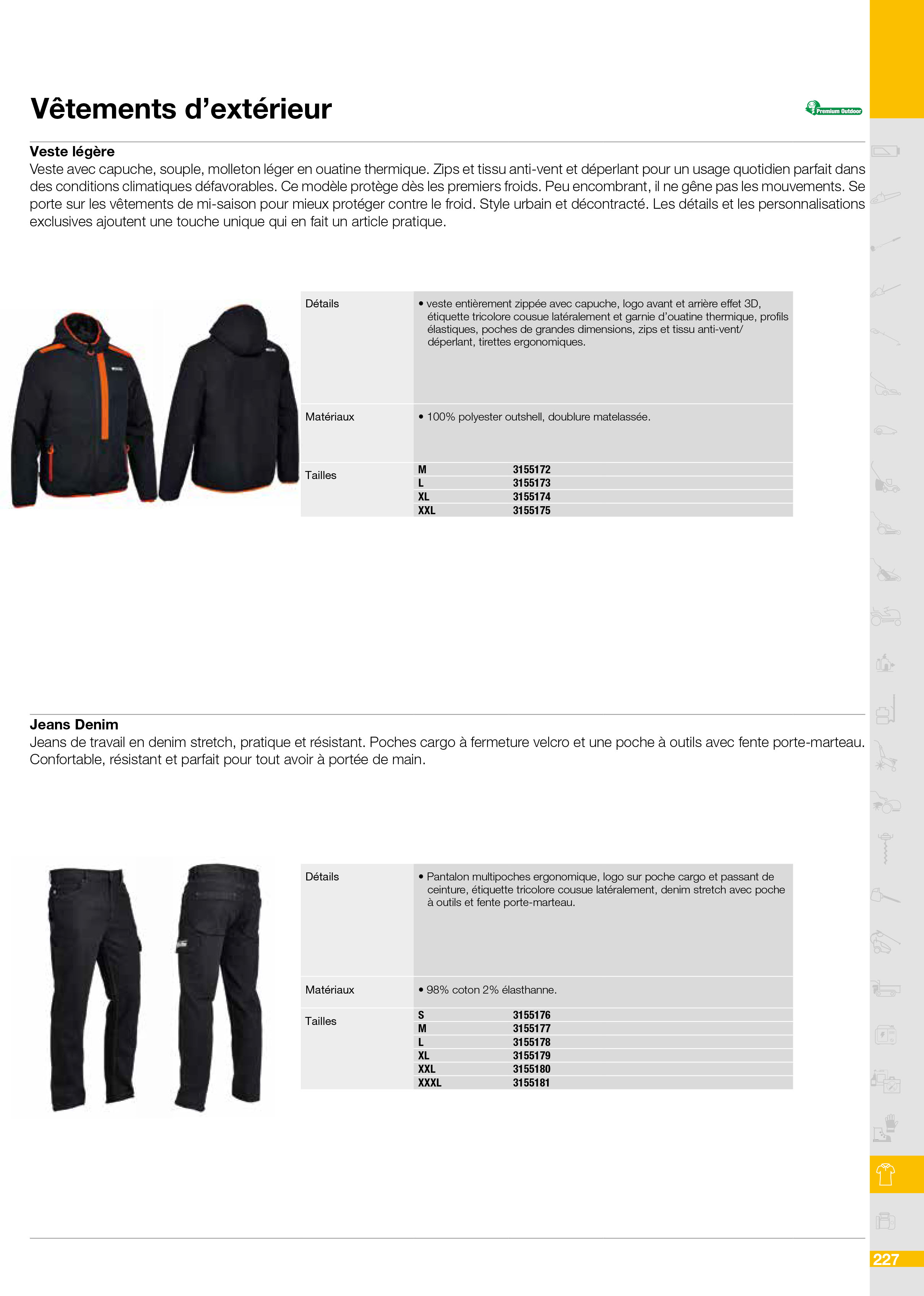 Vue éclatée Abbigliamento Outdoor 2025