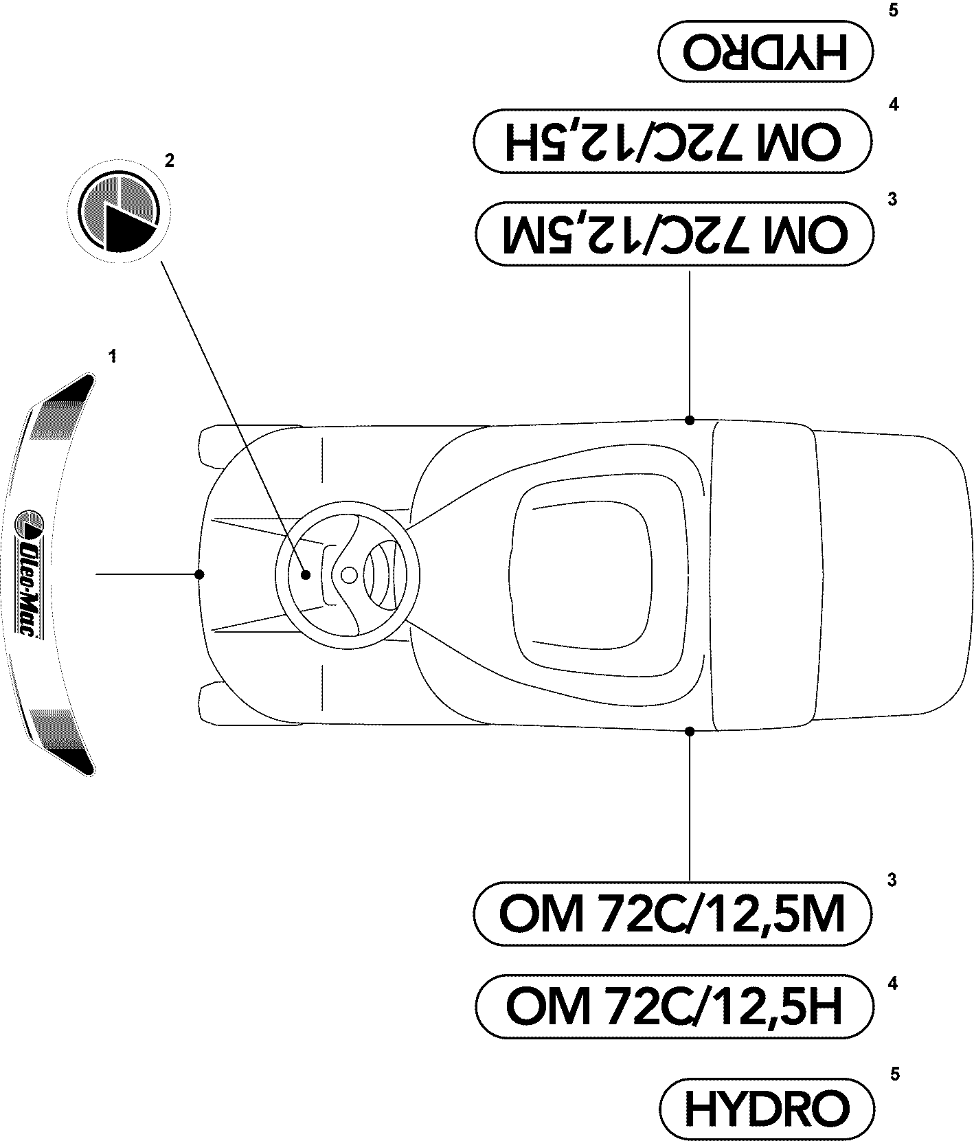 Vue éclatée OM 72C/12,5H Cat.2008