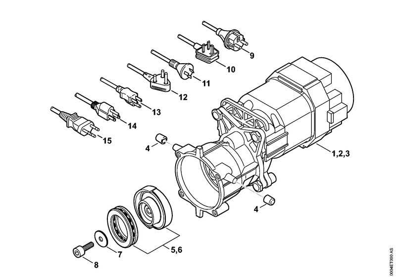 Moteur électrique, Câble d'alimentation