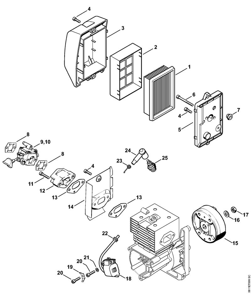 Filtre à air, Dispositif d'allumagne