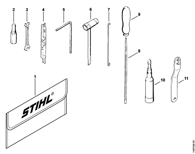 Outils, Accessoires optionnels