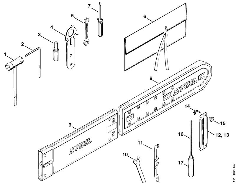 Outils, Accessoires optionnels