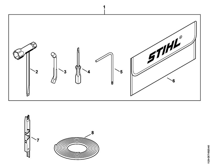 Outils, Accessoires spéciaux