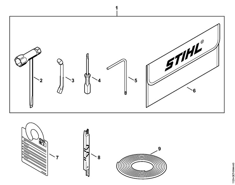 Outils, Accessoires spéciaux