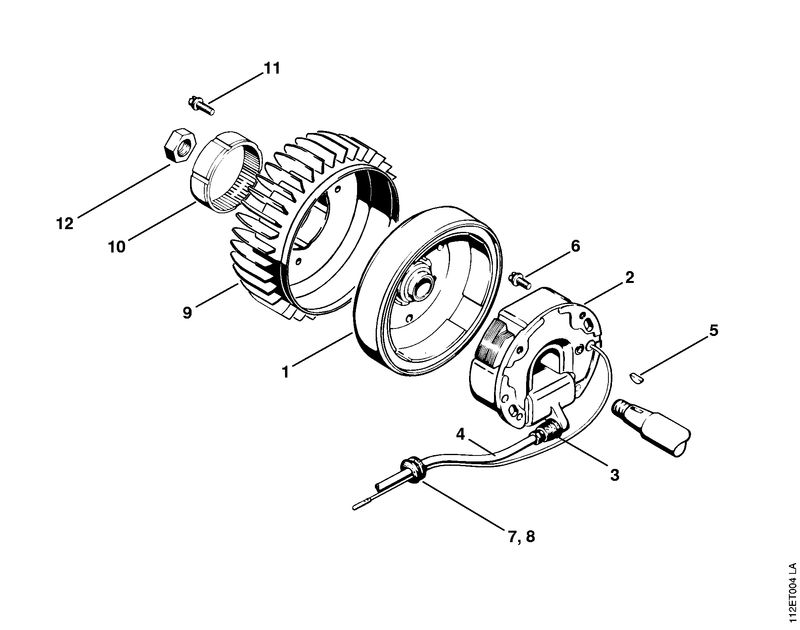 Dispositif d'allumage, Ventilateur