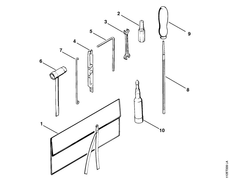 Outils, Accessoires optionnels