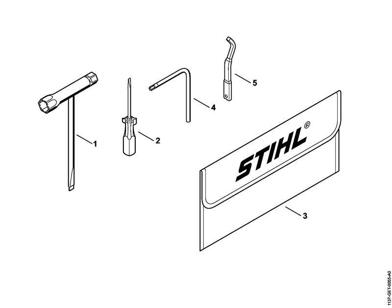 Outils, Accessoires spéciaux