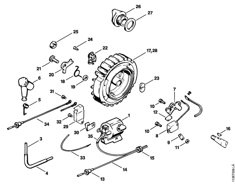 Bobine d'allemage, Rotor