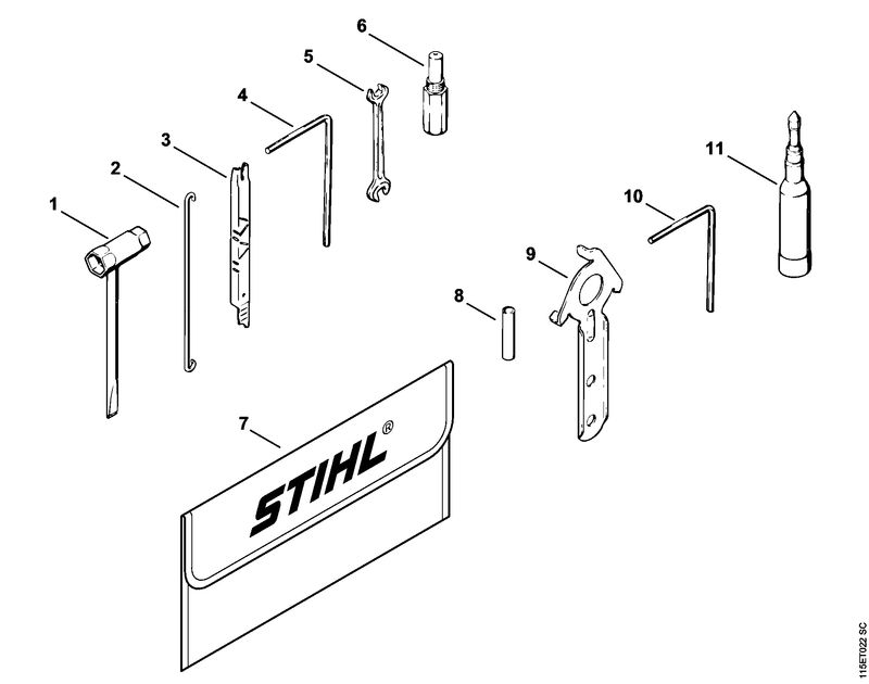 Outils, Accessoires optionnels