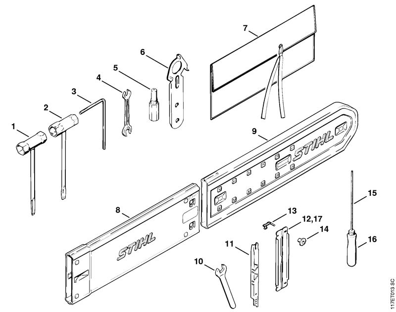 Outils, Accessoires optionnels