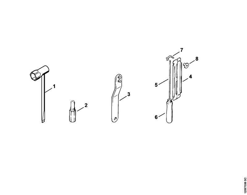 Outils, Accessoires spéciaux