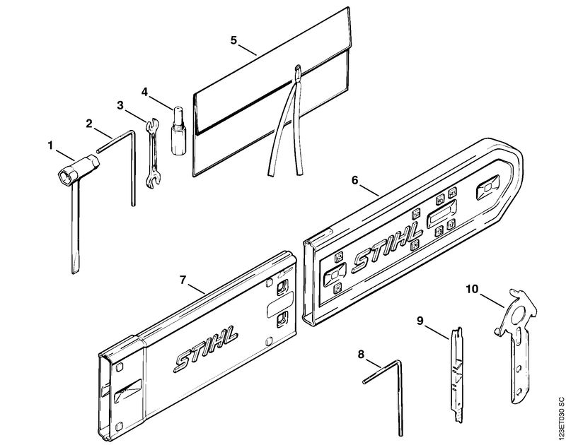 Outils, Accessoires optionnels