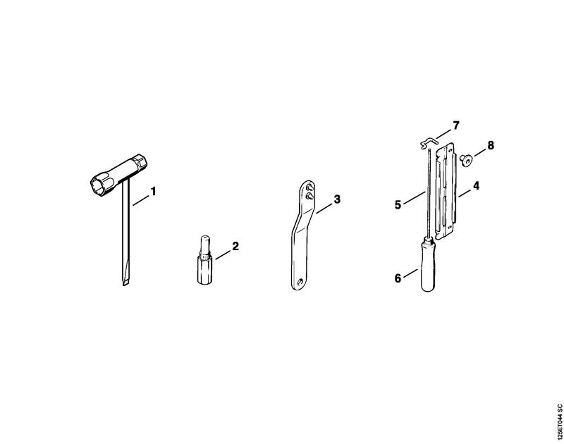 Outils, Accessoires spéciaux