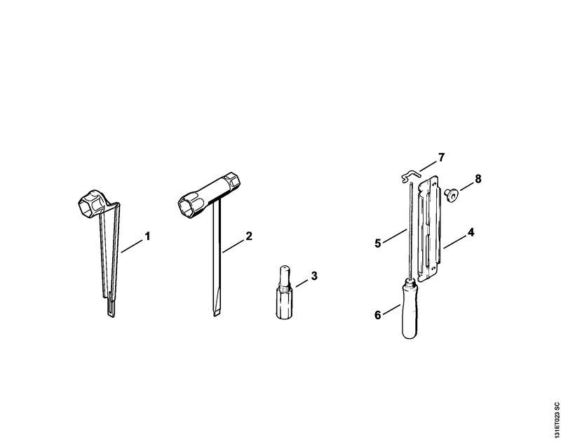 Outils, Accessoires spéciaux