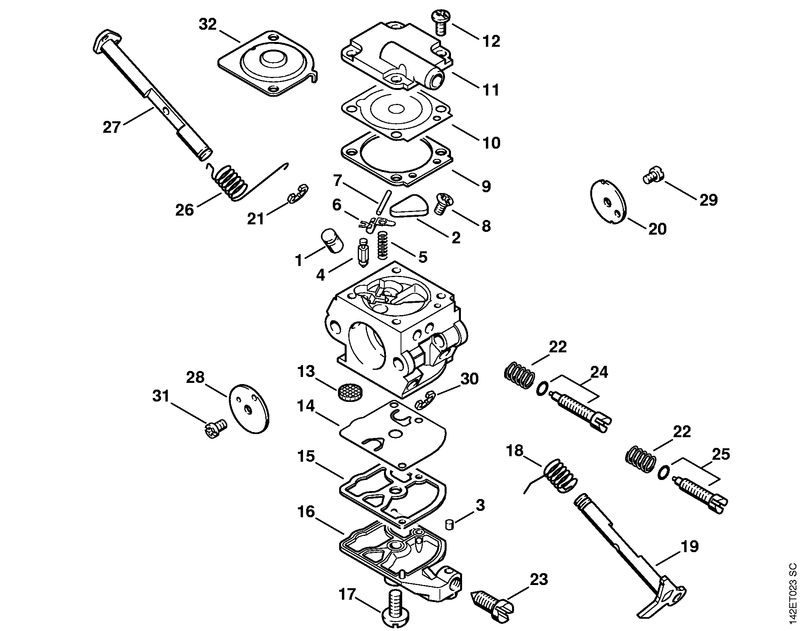 Carburateur C1Q-S32