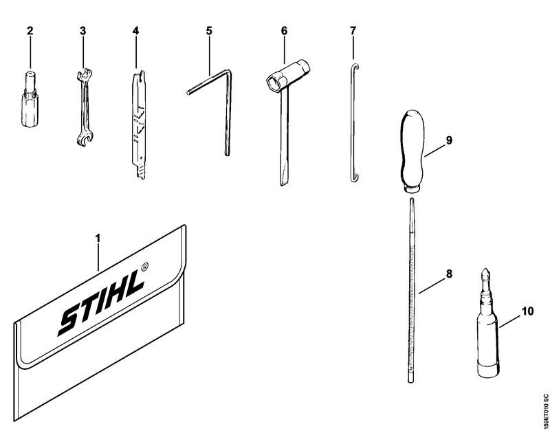 Outils, Accessoires optionnels