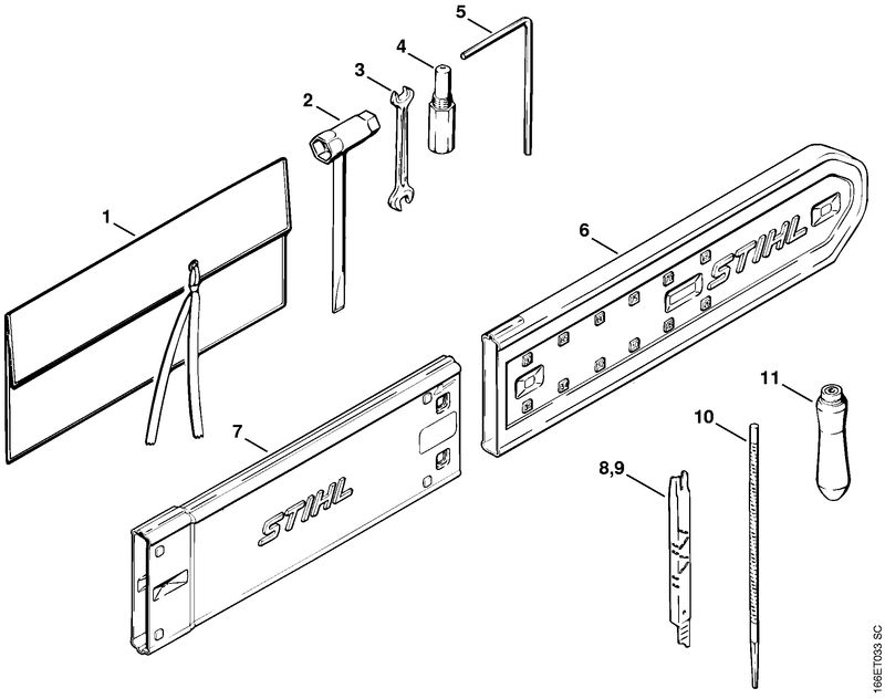 Outils, Accessoires optionnels