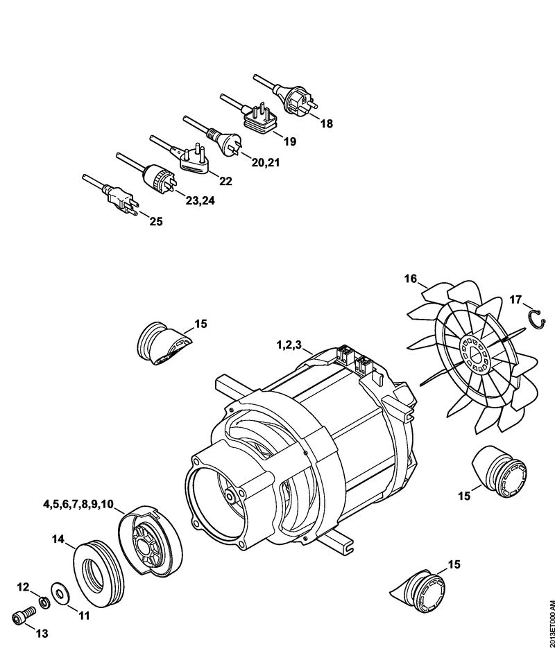 Moteur électrique, Câble d'alimentation