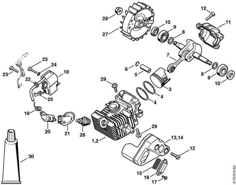 Cylindre avec piston, Dispositif d'allumage