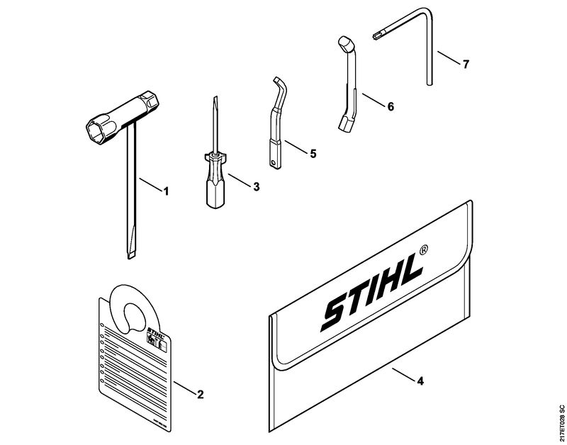 Outils, Accessoires spéciaux