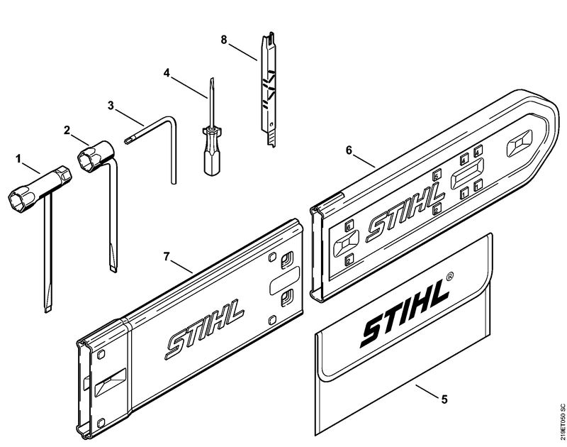 Outils, Accessoires optionnels