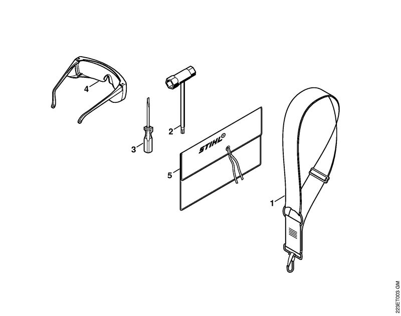 Outils, Accessoires spéciaux