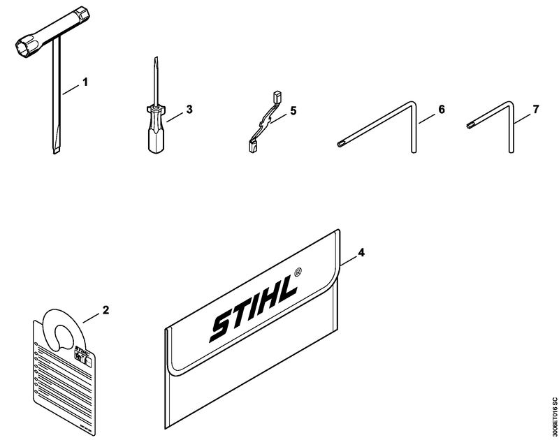 Outils, Accessoires spéciaux