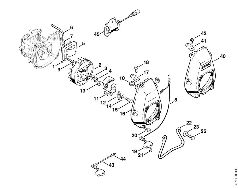 Dispositif d'allumage, Carter de ventilateur