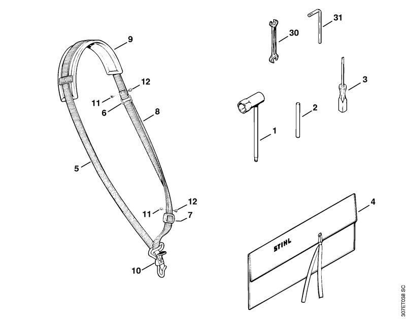 Outils, Accessoires optionnels