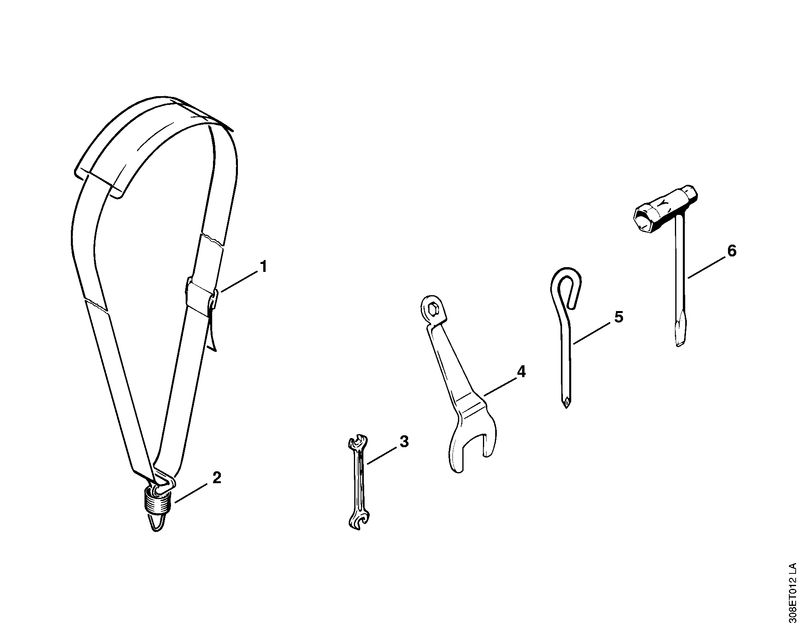 Outils, Accessoires optionnels